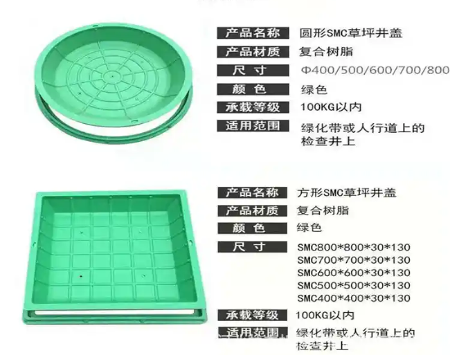 晋江树脂复合种植井盖展示